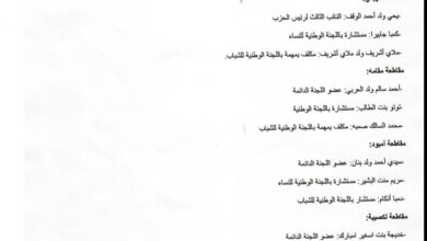 صورة الحزب يوفد بعثات حزبية إلى مختلف مقاطعات ولاية كوركول تحضيرا لزيارة فخامة رئيس الجمهورية