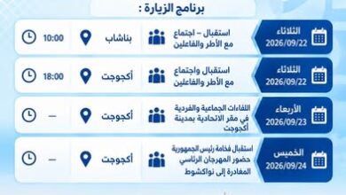 صورة في إطار الزيارة التي يؤديها فخامة رئيس الجمهورية السيد محمد ولد الشيخ الغزواني لولاية إنشيري